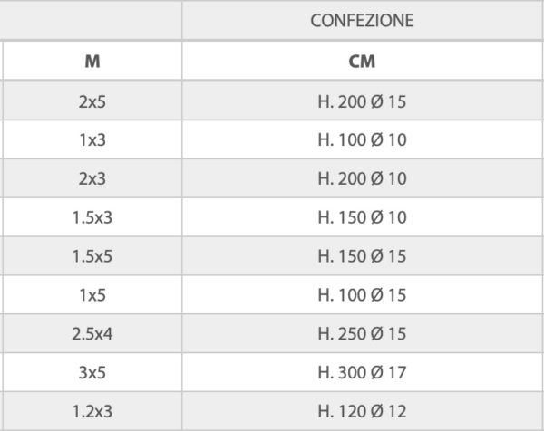 Canniccio di bambù in rotolo - immagine 8