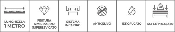 Copri muro Elite Levigato da 1 mt - immagine 9