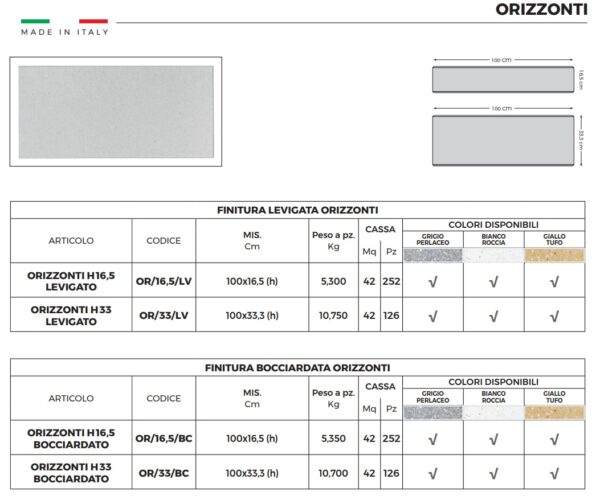 Rivestimento per facciate di alta qualità - immagine 3