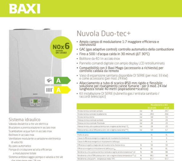 Caldaia Murale a Condensazione con Accumolo BAXI NUOVA DUO TECH+ 24 o 33 kw - immagine 4