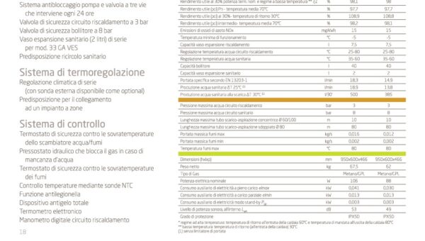 Caldaia Murale a Condensazione con Accumolo BAXI NUOVA DUO TECH+ 24 o 33 kw - immagine 3