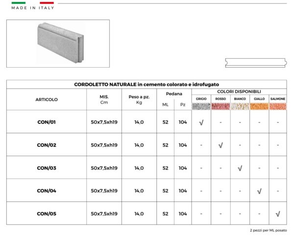 Cordoletto in cemento idrofugato - immagine 3