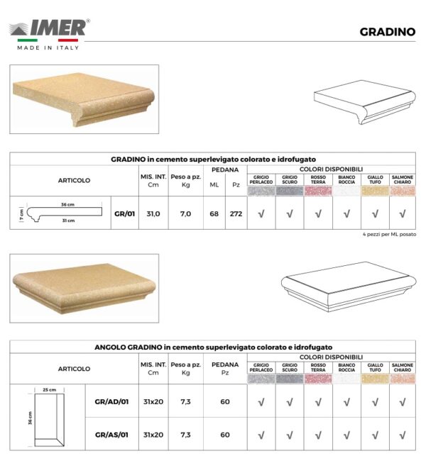 Gradino Superlevigato Idrofugato  Antigelivo Finitura Similmarmo - immagine 4