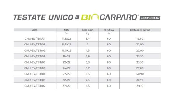 Coprimuro Unico Evolution Bio Carparo Idrofugato - immagine 3