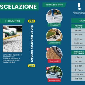 Easihold Legante per Sassi Ciottoli Resina Base Acqua Non Tossica Ferma Sassi