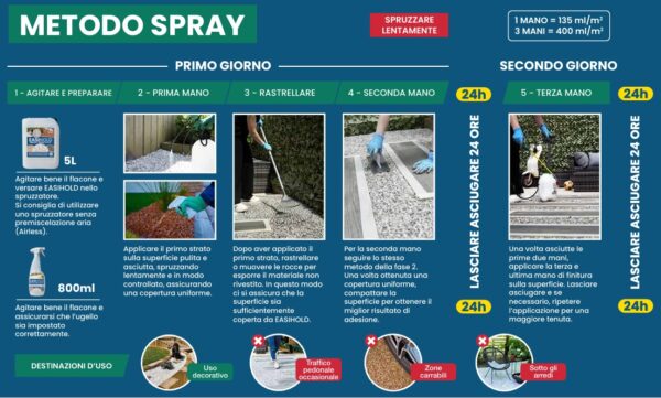 Easihold Legante per Sassi Ciottoli Resina Base Acqua Non Tossica Ferma Sassi - immagine 3
