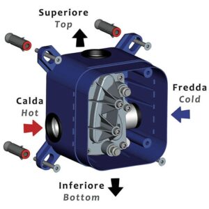 Box incasso universale Paffoni PBOX001