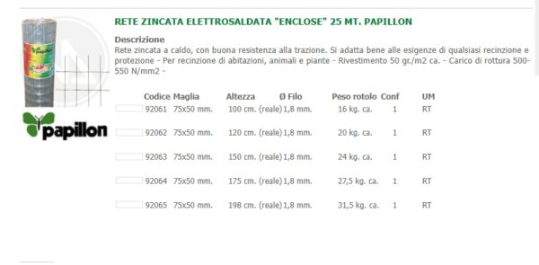 Recinzione in ferro zincato nudo o plastificato verde - immagine 5