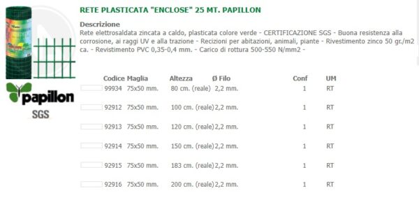 Recinzione in ferro zincato nudo o plastificato verde - immagine 4