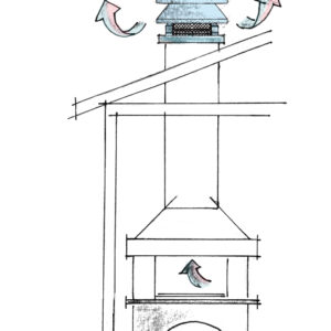 Aspiratore centrifugo da tetto per caminetti FantiniCosmi aspirfire
