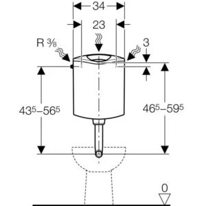 Cassetta di risciuacquo esterna Geberit doppio scarico