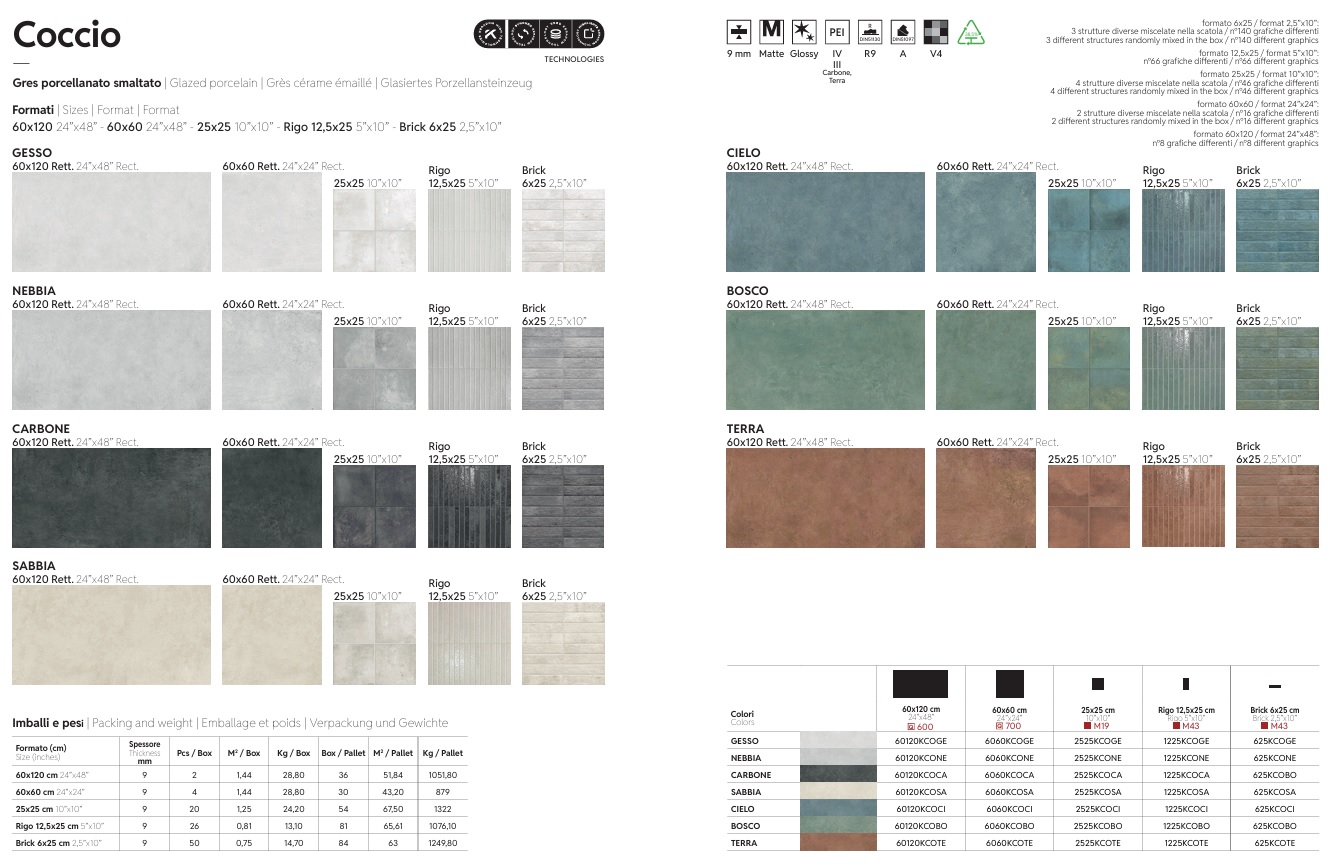 Coccio di Keradom formato 12,5x25cm Rigo rivestimento\pavimento - immagine 7